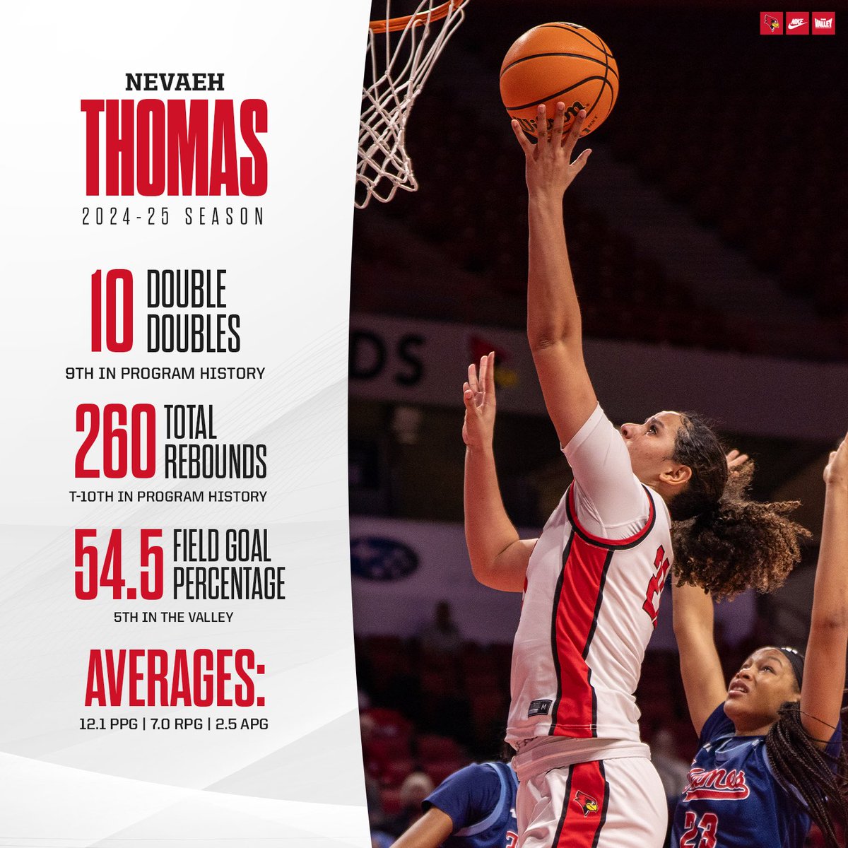 More in store for this sophomore📈