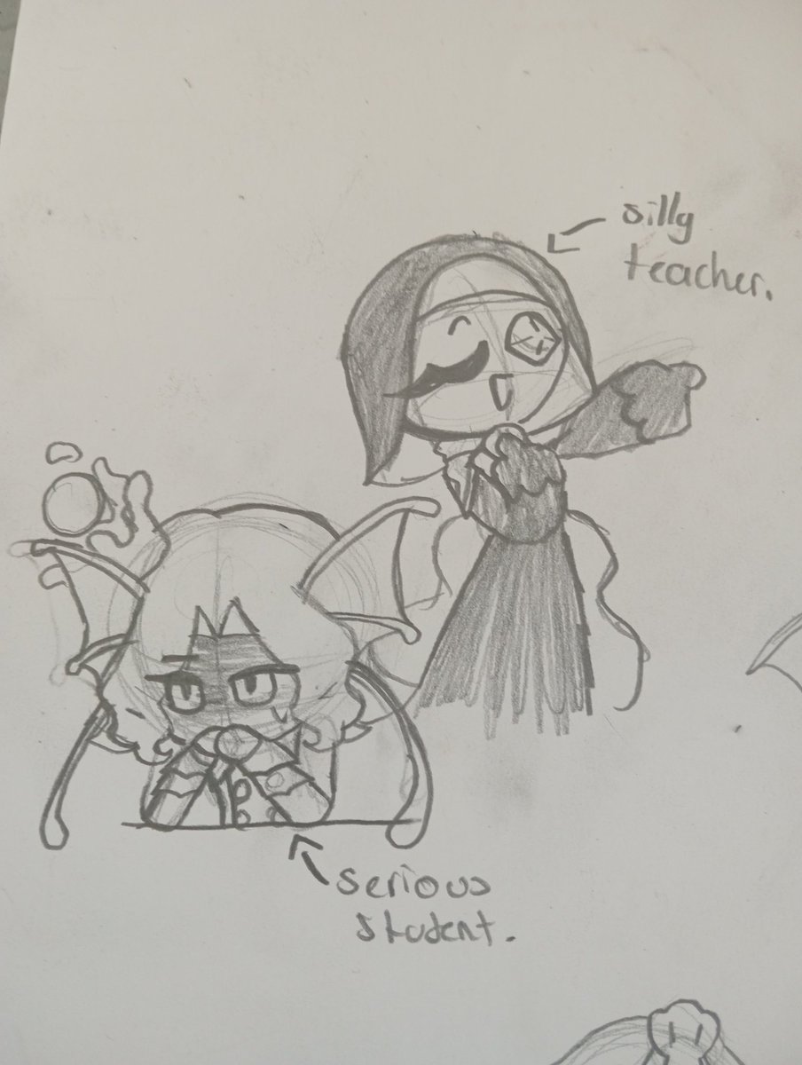 Finally finished his design 
+drawings (oc belongs to: <a href="/Marswu_/">MARS WU IS BACK⁉️⁉️⁉️⁉️(if u gaf)</a> )