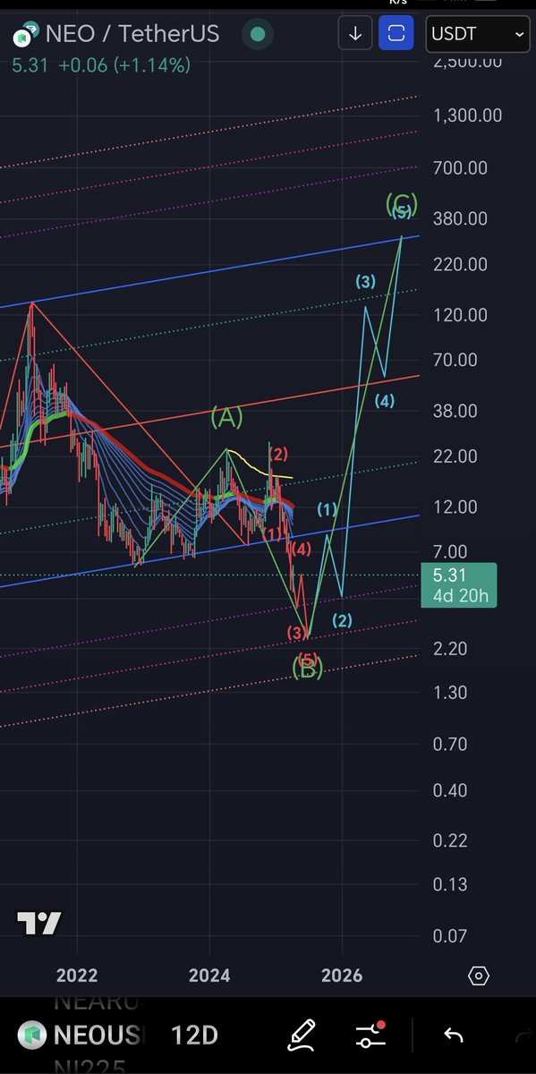 CAPT. PARA8OLIC TOBLERONE tweet media