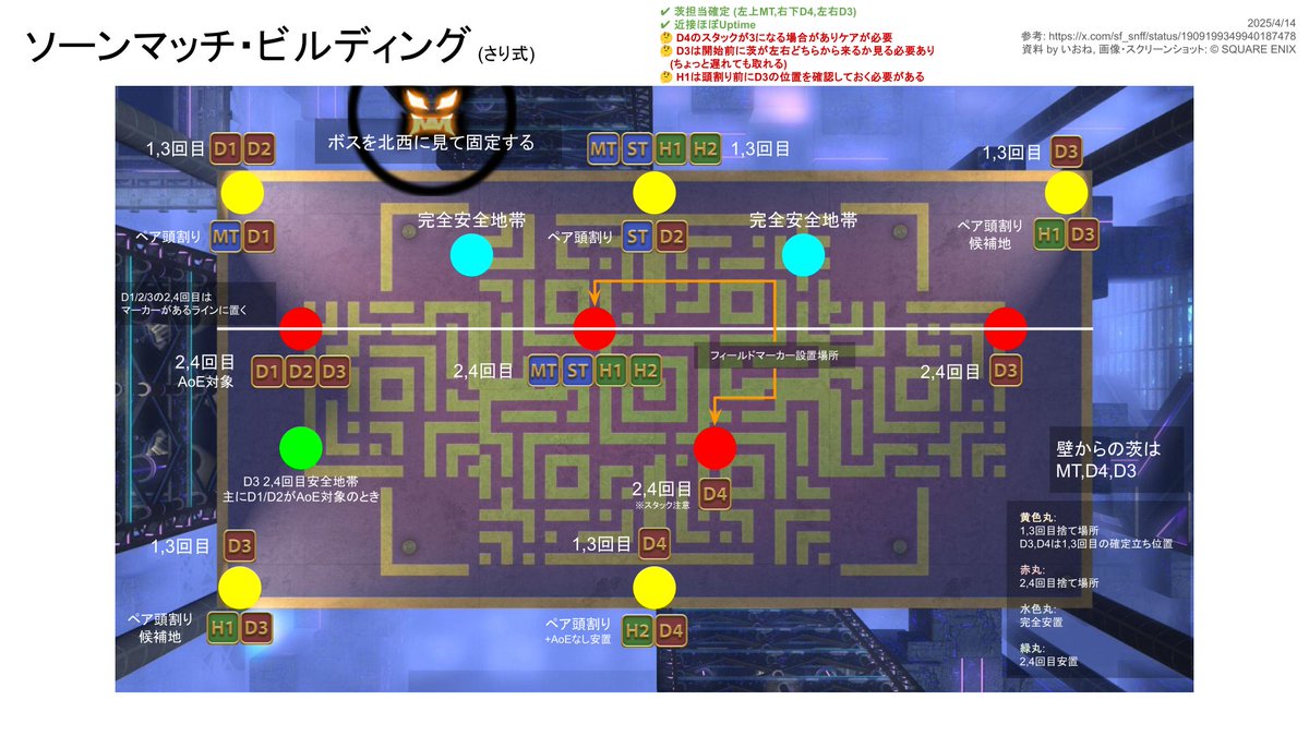 クルーザー級零式3層 ソーンマッチ・ビルディング さり式の図解を作っ