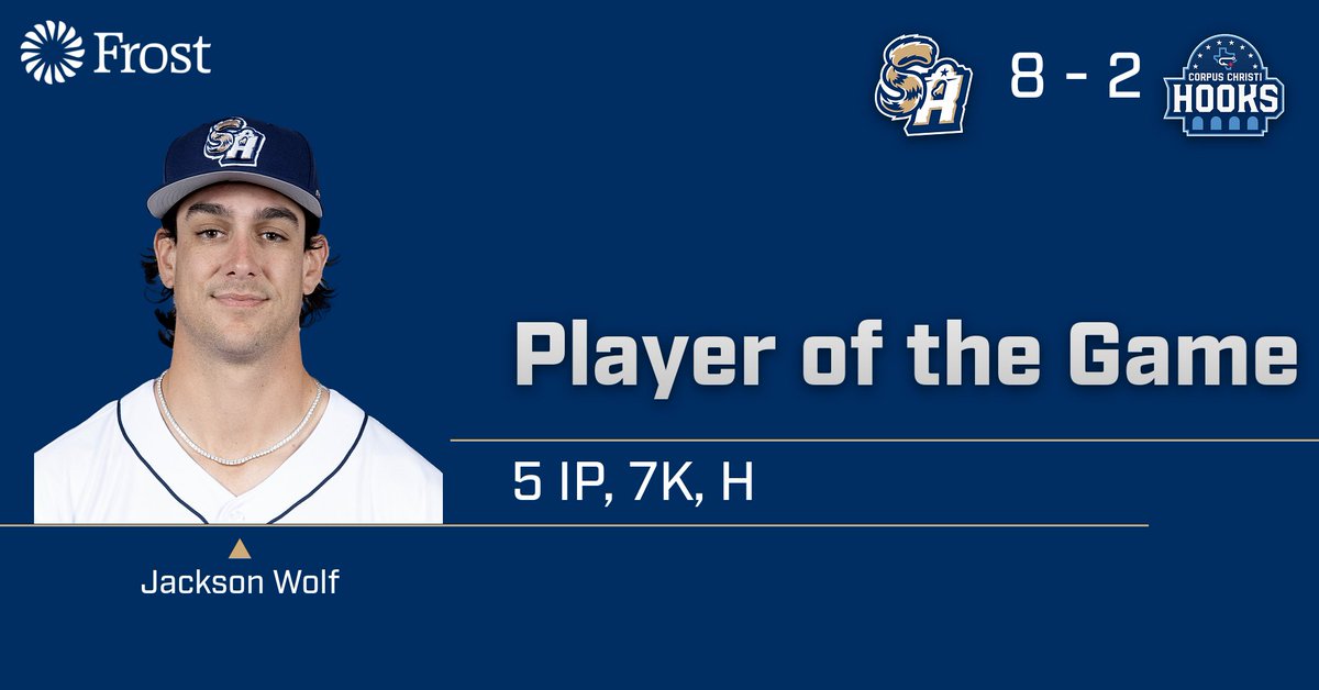 San Antonio Missions Baseball (@missionsmilb) on Twitter photo Jackson Wolf was nearly perfect through five innings, allowing just one base runner with seven strikeouts. He is tonight’s <a href="/FrostBank/">Frost Bank</a> Player of the Game! Jackson Wolf was nearly perfect through five innings, allowing just one base runner with seven strikeouts. He is tonight’s <a href="/FrostBank/">Frost Bank</a> Player of the Game!