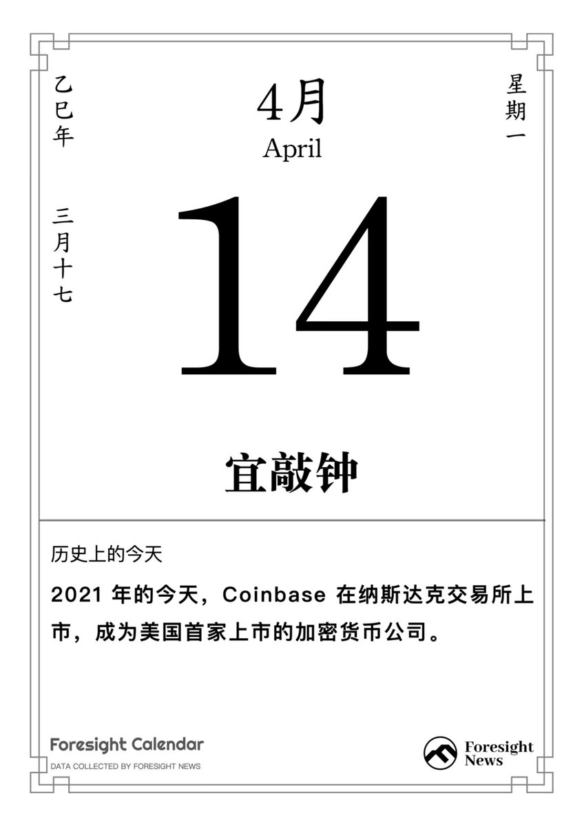 美國 加密 貨幣 交易 所 上市 (99) 사진