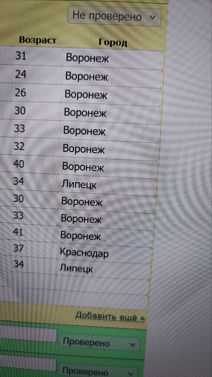 Говорят нужно быть серьёзным и бросать косплей после 25 ти. 

Тем временем моя заявка на <a href="/vrnfest/">Майя и Ктот</a> 😁