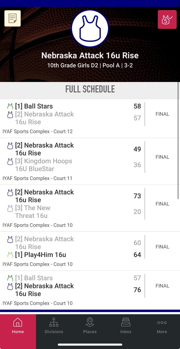 Nebraska Attack Rise & Select (@neattackrisesel) on Twitter photo Great weekend from 16U Rise!
3rd Place finish, including avenging a 1 point loss from earlier.
Both losses by a combined 5 points for both games.
Those are games that you build upon and make you stronger!
<a href="/NebraskaAttack/">Nebraska Attack UAA</a> Great weekend from 16U Rise!
3rd Place finish, including avenging a 1 point loss from earlier.
Both losses by a combined 5 points for both games.
Those are games that you build upon and make you stronger!
<a href="/NebraskaAttack/">Nebraska Attack UAA</a>
