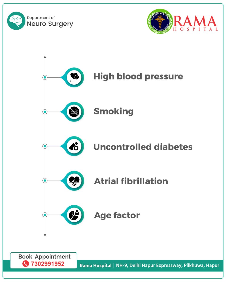 Rama Hospital tweet media