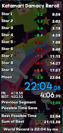 KamaCrimson's tweet photo. Today I got the Katamari Damacy Any% WR! The end of a long and arduous grind.

Also managed to pick up 9/10 of the IL WR's. (a mix of untied and tied WR's) https://t.co/ONXlolc2YS