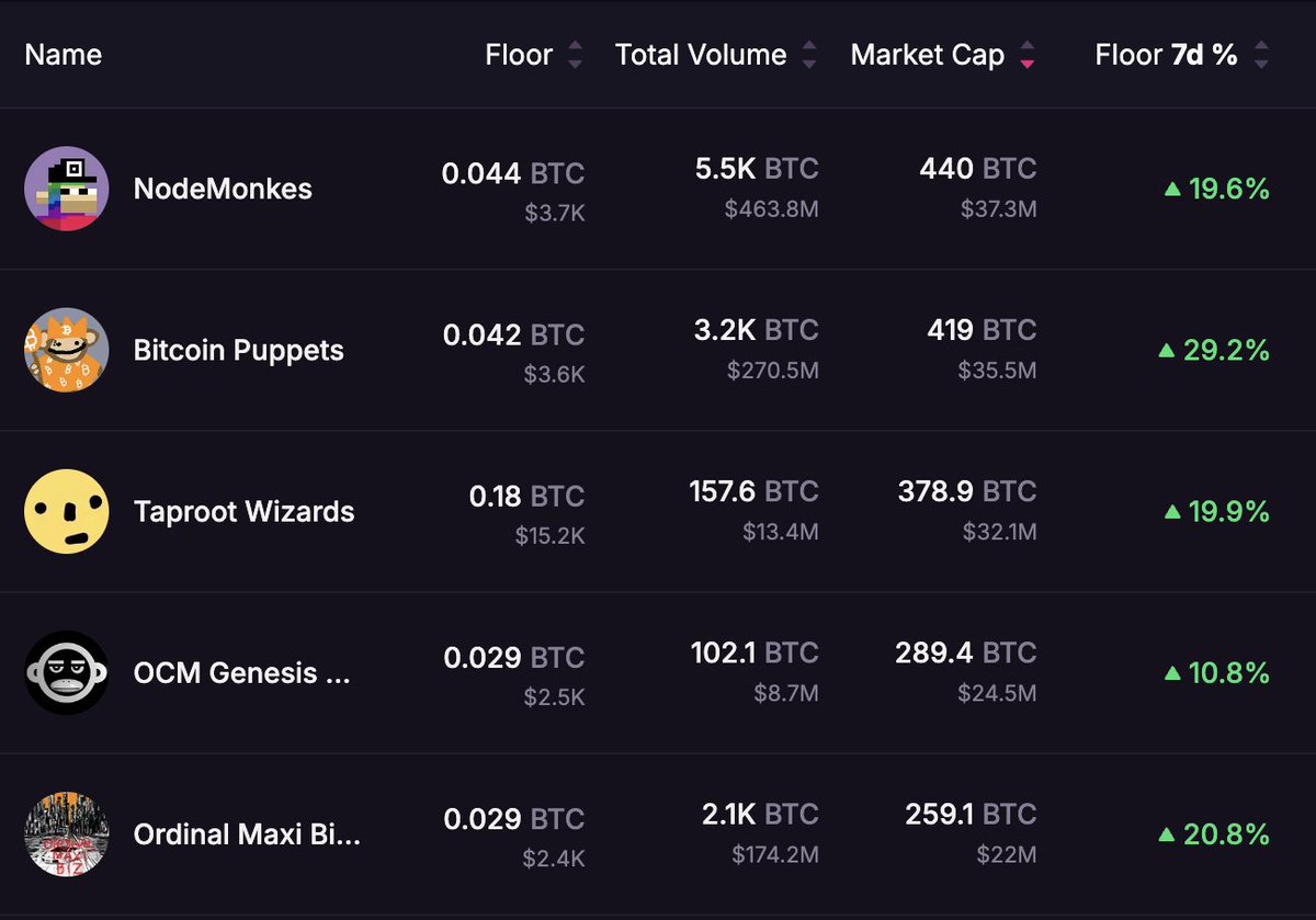 danny huuep tweet media