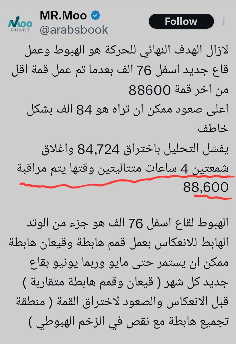 squad_gnom45971's tweet photo. @HashmyWali18690 @arabsbook يكتب كل السيناريوهات ويعمل ريتويت لللي يحصل https://t.co/B0CwvWnCym