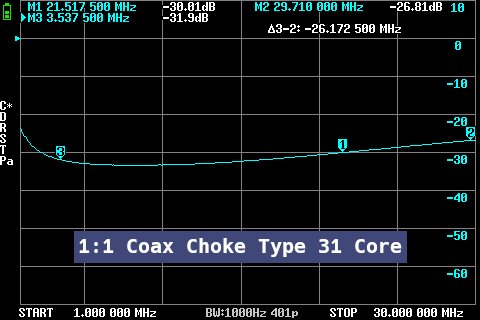 VE5REV's tweet photo. I remade all of my 1:1 chokes with coax. What a tremendous difference! No weirdo reactance! Same great performance. #InvisibleFriend 👻 https://t.co/REcdppPOUU