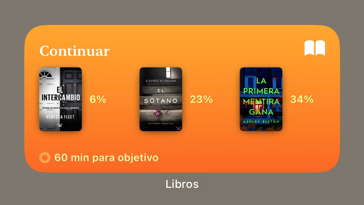 mis lecturas se estan viendo asi