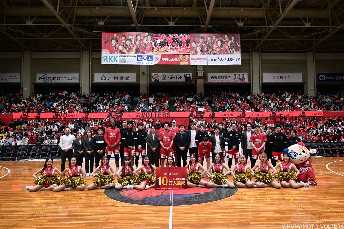 K_VOLTERS's tweet photo. 🎉🔟万人達成🎉
ホーム最終節には、1日目3853人、2日目には4141人の方々にお越しいただき、#熊本ヴォルターズ 初となるシーズン観客動員数10万人を達成することができました。
昨季の80718人を大きく更新し、クラブ動員数記録は101,758人となりました。

ご来場いただきました皆さま、本当にありがとうございます。
これからも、熊本の熱源となるべく戦って参ります。

#熊本ヴォルターズ
#NETSUGEN
#ぶちのヴォれ！
#VoltersRed