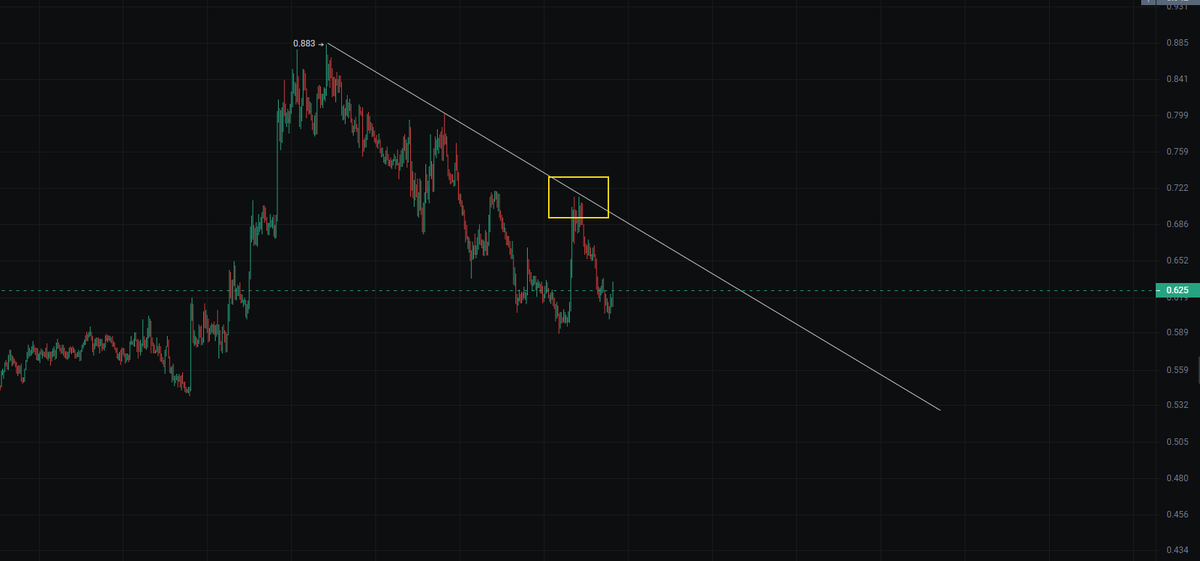 予与vkx tweet media