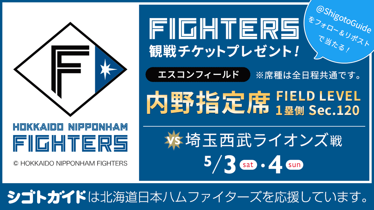 シゴトガイド【地元でバイトだ!】 (@shigotoguide) on Twitter photo \🎁ファイターズvsライオンズ戦チケットプレゼント🎁/
5/3・4
内野指定席 FIELD LEVEL 1塁側 Sec.120を2枚1組で2名様に✨
締切は4/18(金)AM9:00まで🕘
応募方法
1.<a href="/ShigotoGuide/">シゴトガイド【地元でバイトだ!】</a>をフォロー・当ポストをリポスト
2.応募フォームを入力
応募フォームはこちら✏
bit.ly/3S4I7kv \🎁ファイターズvsライオンズ戦チケットプレゼント🎁/
5/3・4
内野指定席 FIELD LEVEL 1塁側 Sec.120を2枚1組で2名様に✨
締切は4/18(金)AM9:00まで🕘
応募方法
1.<a href="/ShigotoGuide/">シゴトガイド【地元でバイトだ!】</a>をフォロー・当ポストをリポスト
2.応募フォームを入力
応募フォームはこちら✏
bit.ly/3S4I7kv