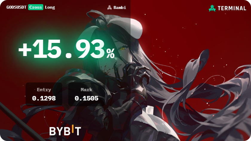 $gods  $bybit
