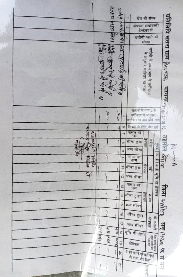 Sundar kumar Sk tweet media