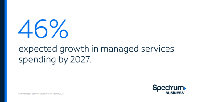 DanThomas5's tweet photo. IT teams are stretched thin, budgets are tight, and network complexity keeps growing. See how managed workplace solutions can simplify your infrastructure and help your business stay agile: https://t.co/qGET5wYe0E #SEemp https://t.co/da6lHsLpW6