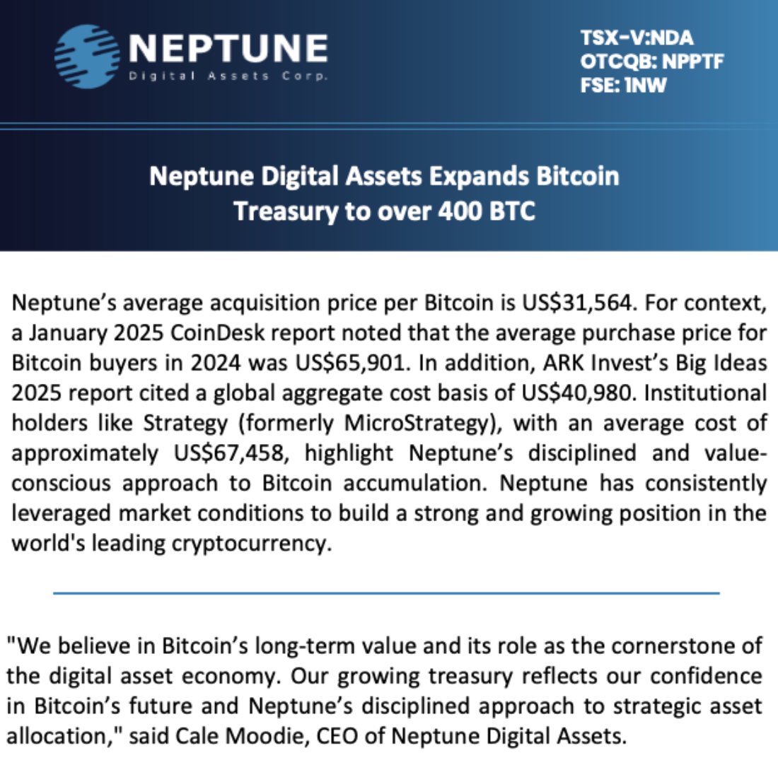 CoinRank_io's tweet photo. 🚨 BREAKING:  Canadian public company Neptune Digital Assets Corp. has increased its Bitcoin holdings to 401 BTC, with an average acquisition cost of $31,564 per BTC. @NeptuneDAC 

#NeptuneDigital #Bitcoin #BTC #CryptoTreasury #InstitutionalAdoption #CryptoNews #CoinRank https://t.co/kiDrDHp2Ta
