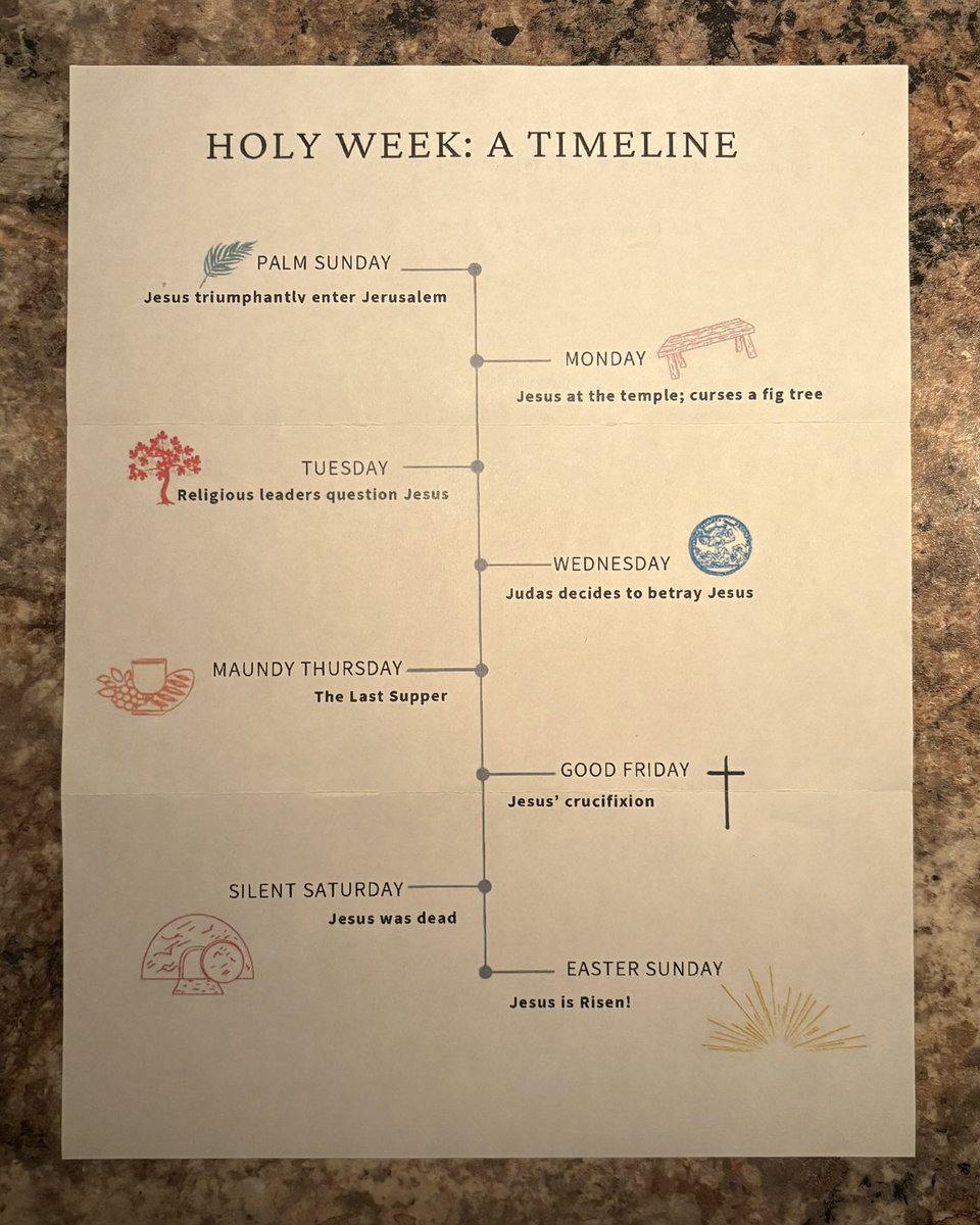 Mike Leonard (@championsmanual) on Twitter photo 