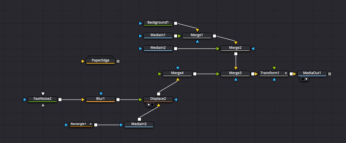 Spent my entire morning banging my head into nodes...