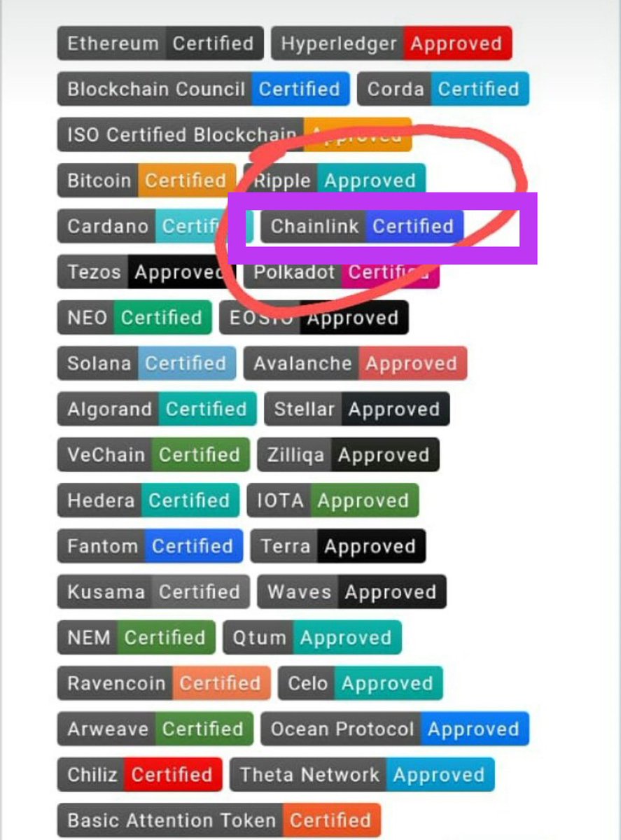 huavancuong1507's tweet photo. #Oracle là hệ thống cung cấp dữ liệu bên ngoài cho blockchain, PiNetwork sử dụng Chainlink Oracle, họ sử dụng Oracle này để theo dõi giá Pi nội bộ. Trên dữ liệu cho thấy giá Pi đạt 315.000 đô la, mức cao nhất là 320.000$, mức thấp nhất là 313.000$🆘 https://t.co/z32z8TUHWd
