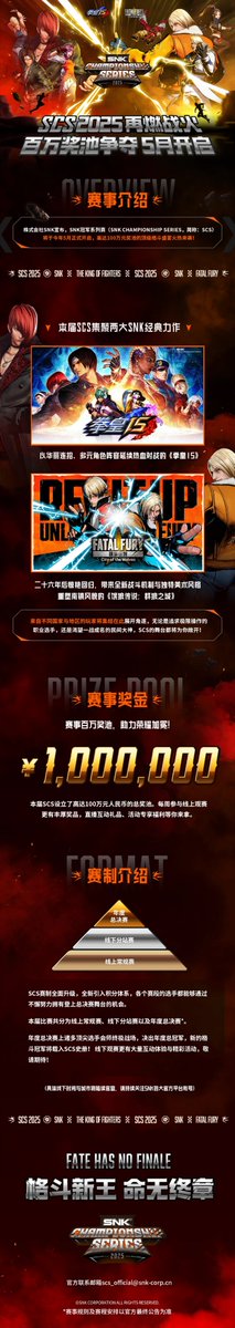 dawnofgray's tweet image. SNK Championship Series 2025 kicks off this May

☑️Featuring #KOFXV &amp;amp; #FatalFury: #CotW
☑️$140,000 prize pool
☑️New point system + 3-stage format: Online → Offline → Finals

More details coming soon

#SNK #SCS2025 #SWC2025