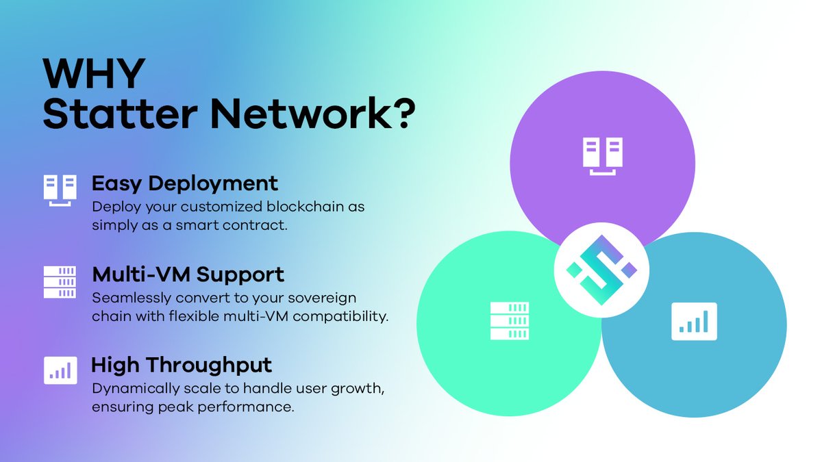 Statter's drag-and-drop builder, modular design, SPoW, &amp; Multi-VM empower Web3 growth by breaking blockchain barriers.     

👇Learn more below👇
medium.com/p/in-depth-loo…