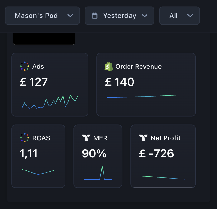 EcomMason's tweet photo. Alright, let's do it. I'll take you through the process of my newest store.

From front-end to back-end, I'll show you what I'm doing. 

Who's ready?

Day 1: (No that's not my net loss, TW is just tripping)

First sales are coming in, next target: Profitability. https://t.co/CjgXbWmtdt