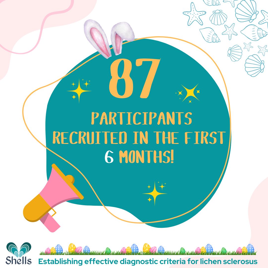 We are celebrating our 6 months of opening with the SHELLS study! Thank you to our recruiting sites and participants involved so far, we can't do it without you!