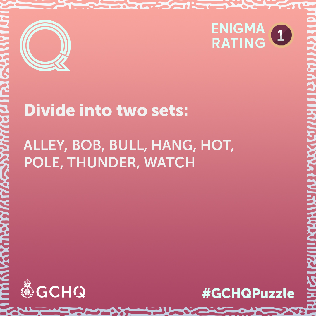 GCHQ tweet media