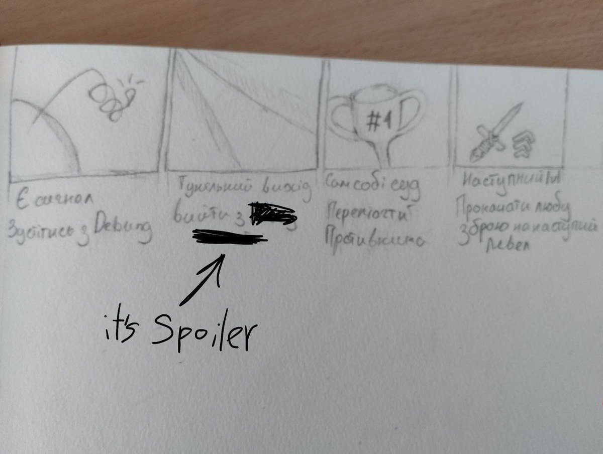 DeirmixStudio's tweet photo. Visualization of the achievements you will receive

Translate
1. There is a signal - Meet the debung
2. Tunnel exit - exit from @₴#()₴()
3. I am at the place of judgment - to defeat the enemy
4. Next lvl - Level up any weapon

#art #game #mygame #achievement https://t.co/WortR6nVlL