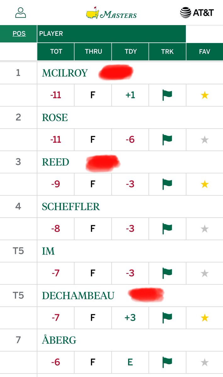 SJP Golf Tips tweet media