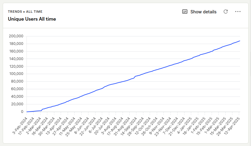 Saïd Aitmbarek tweet media