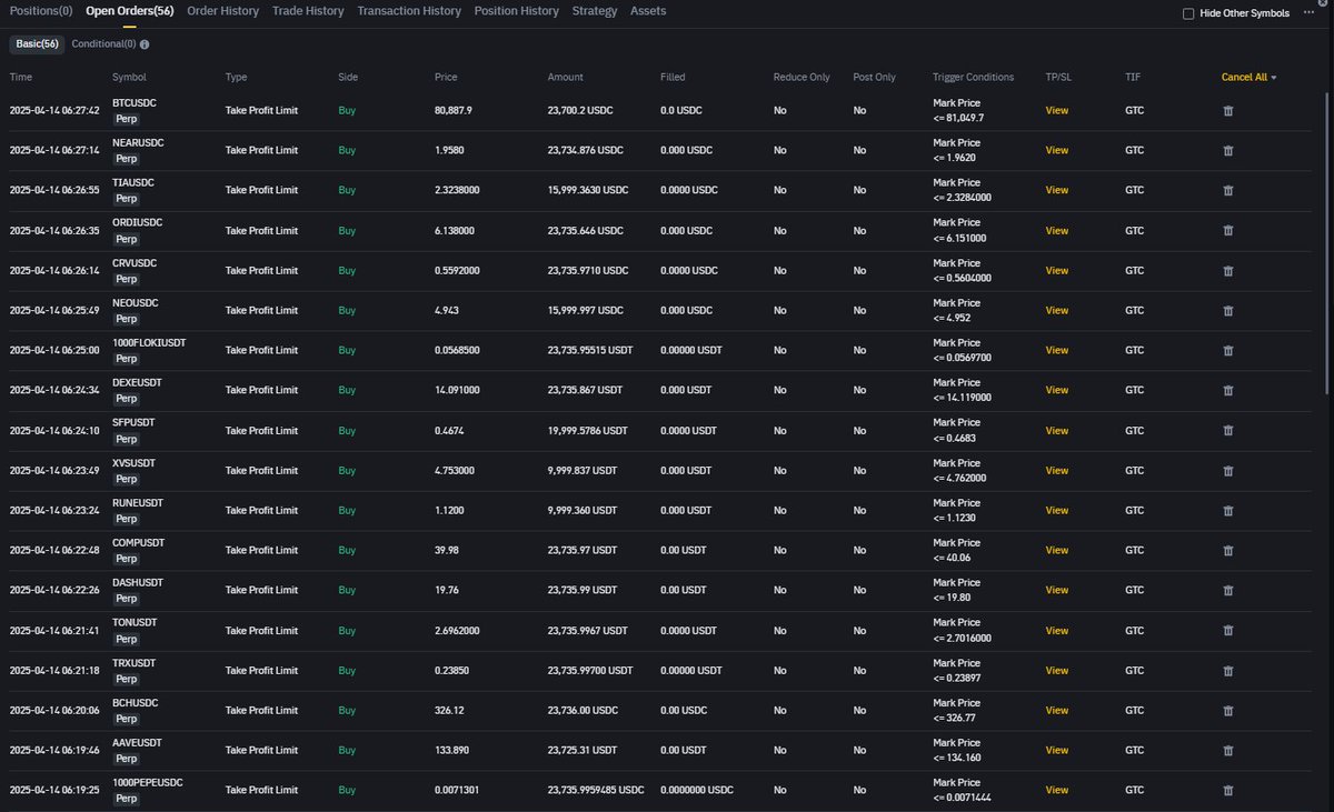 Sniping Da Bounce tweet media