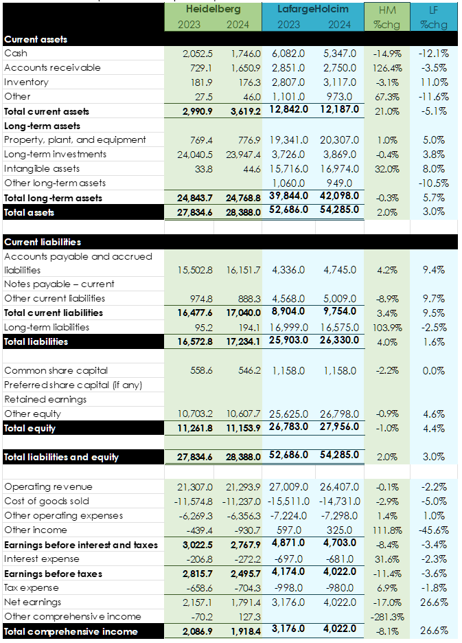 _godeyes's tweet image. idgaf what the cuck marking my assignments is gonna think, my analyses are fucking pleasing to the eye lol