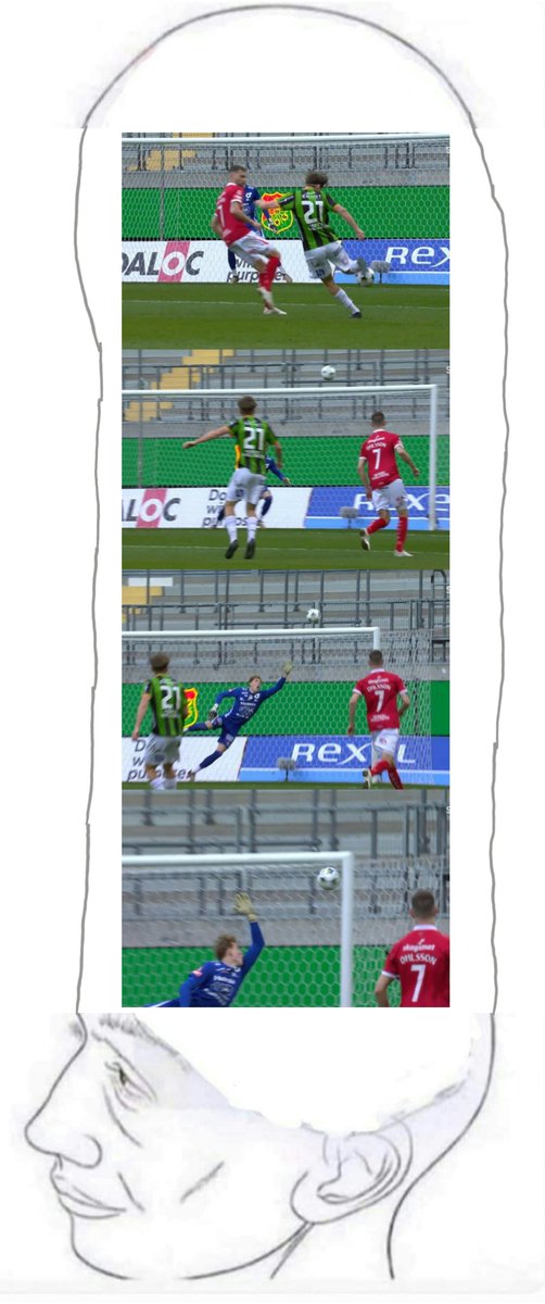 Va tyst du är, vad tänker du på?