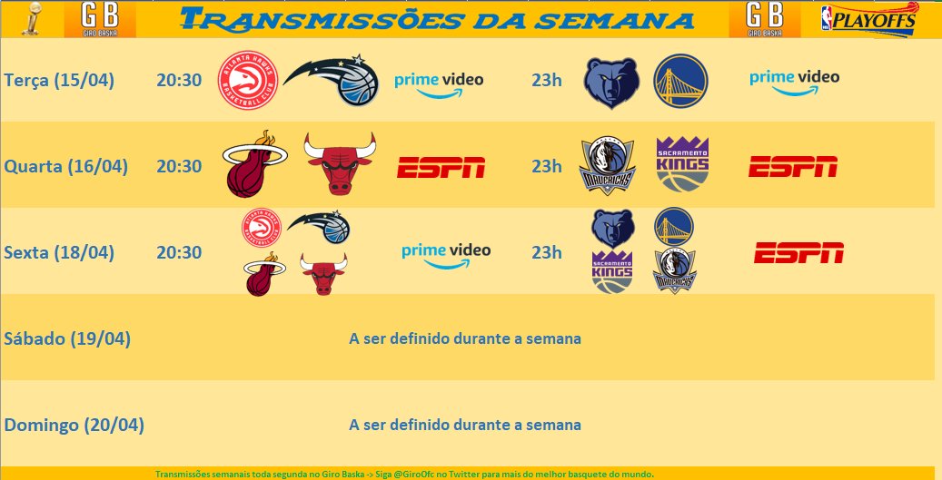 GiroOfc's tweet photo. 🏀📺🏆 Semana 1 dos playoffs 🏆📺🏀
Segunda é dia de planejar toda rotina de NBA, é dia de Transmissões da Semana™
Finalmente chegamos na melhor parte do ano. Pra aquecer teremos esse play-in embaçado e no fim de semana já teremos playoffs 🔥🔥 https://t.co/0CVUARre6Z