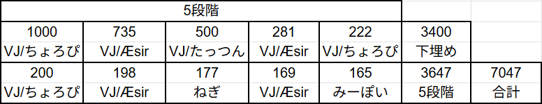 野菜ジーンズ tweet media