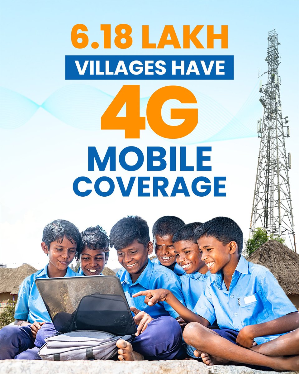 96% of villages in India have 4G mobile coverage.