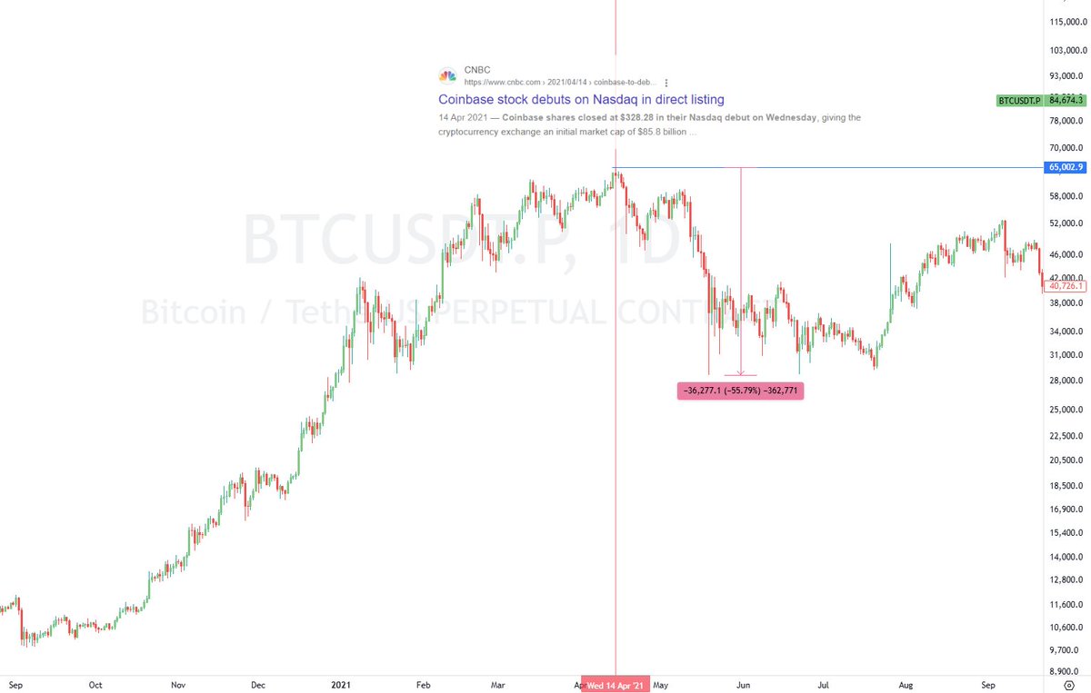 Donk Crypto Gay tweet media