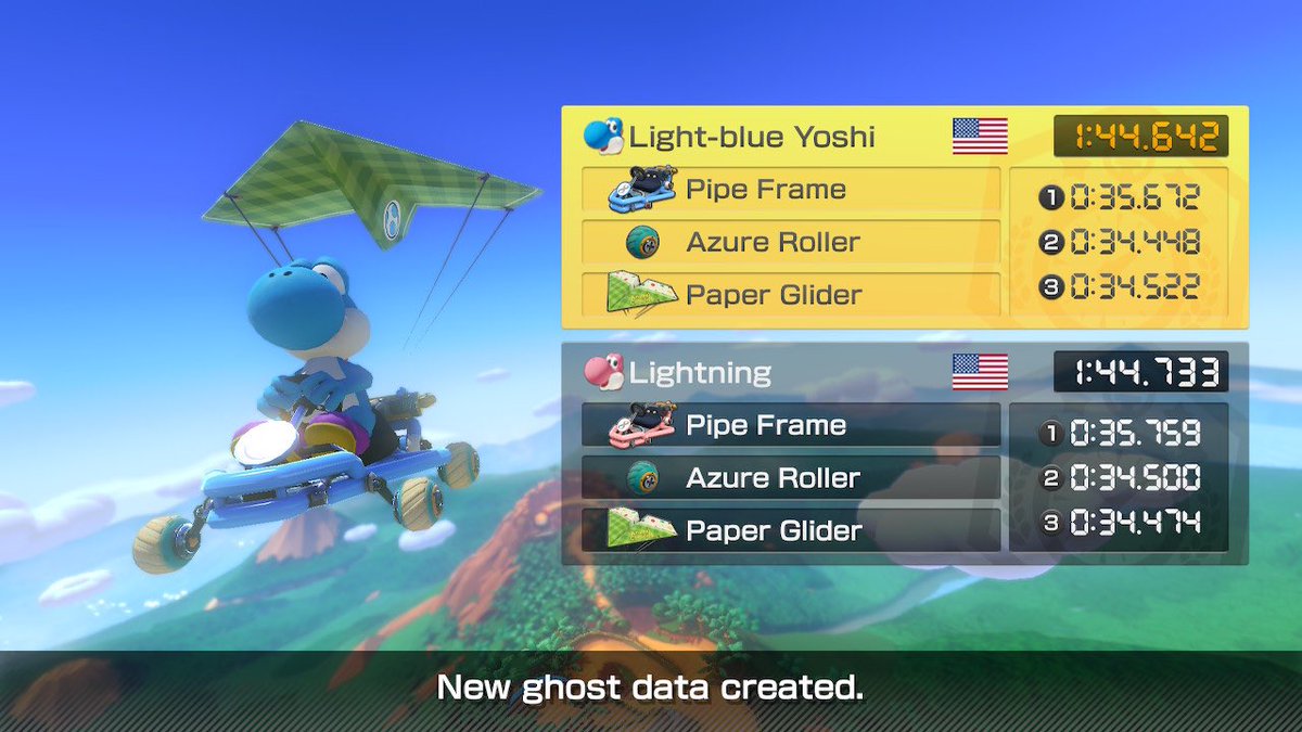 #MK8D