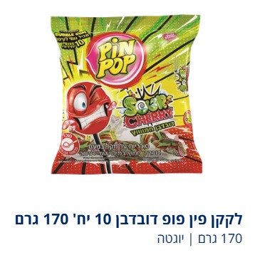 dovsim's tweet image. #הםידעו