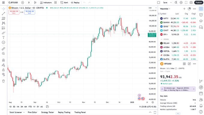 expertwith_AI's tweet photo. I don't understand why people don't use AI for stock trading.  

Use these 9 AI tools to make more money than 99% of stock traders:👇 https://t.co/RB2d2KcvQH