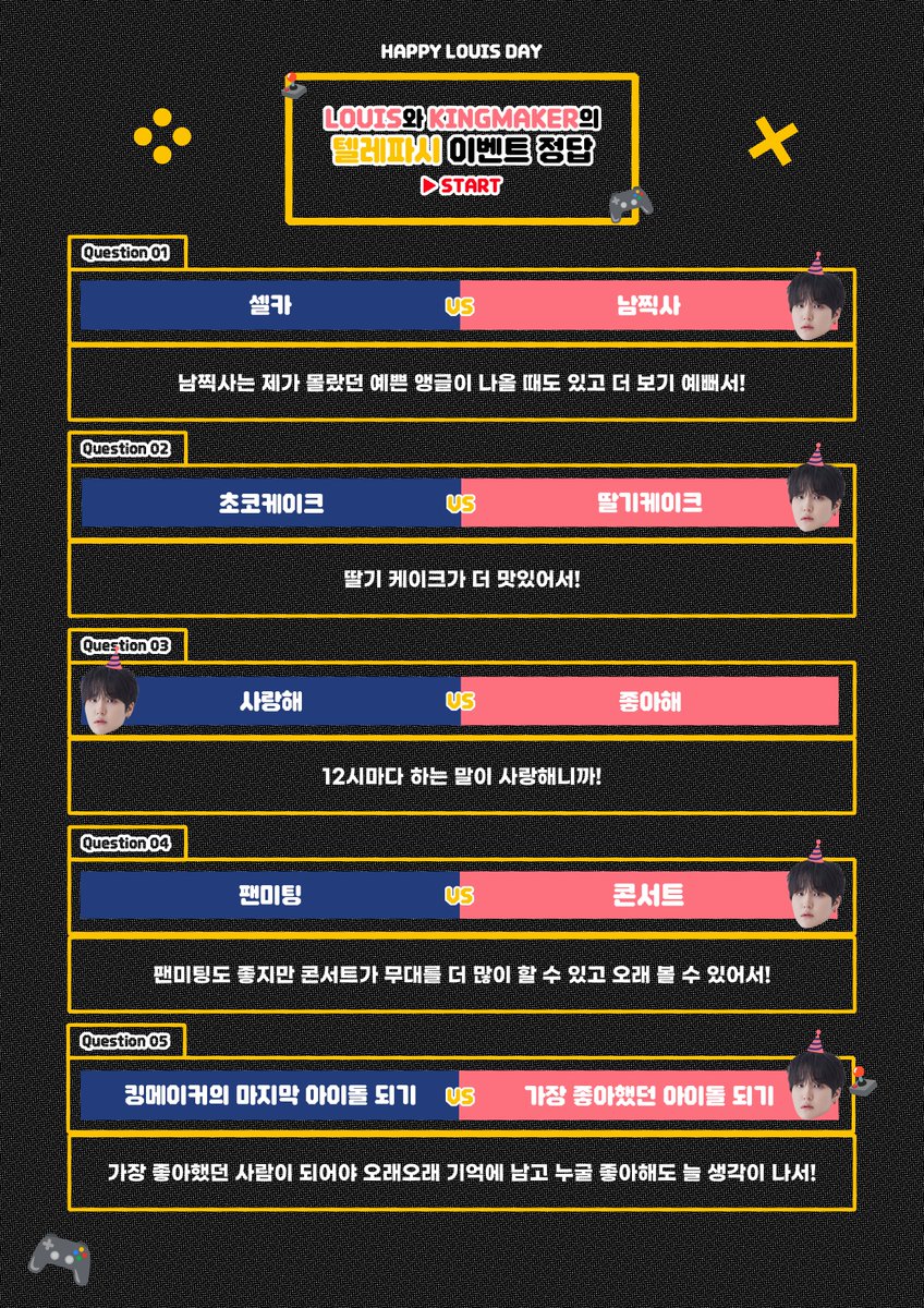 [📢]

🎂HAPPY BIRTHDAY LOUIS🎂ㅣLOUIS와 KINGMAKER의 텔레파시 이벤트🎮 당첨자 안내

루이가 선택한 정답과 이유를 공개합니다🙌
이벤트에 참여해 주신 KINGMAKER 여러분 감사합니다💙

🔗 cafe.daum.net/KINGDOMofficia…

#TheKingDom #더킹덤 #TKD