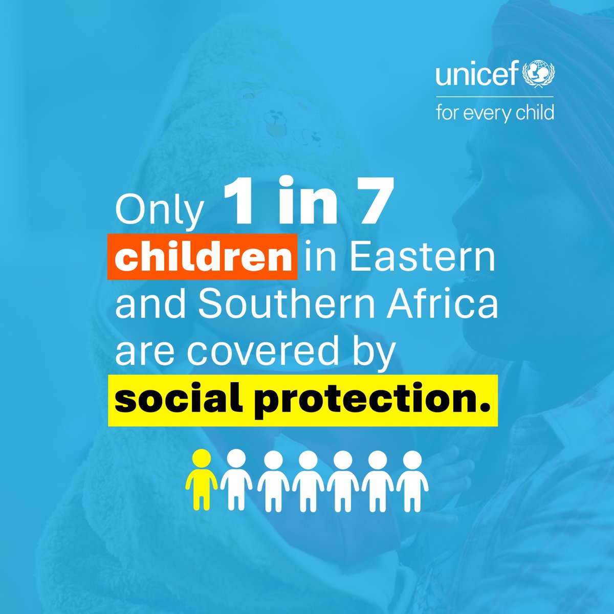 Children receive only a quarter of total social protection spending in Eastern &amp; Southern Africa.

This means only one in 7 children are covered by social protection. To raise children out of poverty we need to strengthen social protection financing.

unicef.link/4cunYNz