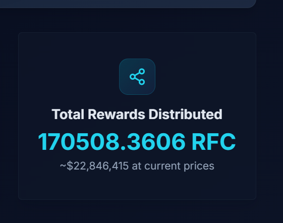 Over 170,000 #RFC Retard Finder Coin tokens (<a href="/rfindercoin/">Retard Finder Coin</a>) have been rewarded to our holders! Why not grab a bag and then brag to your coworkers about your early retirement thanks to having the insight and intellect to have bought a bag of #BRFC

TG: t.me/BabyRetardFind…