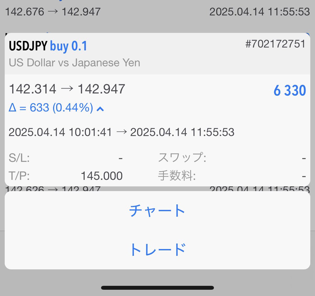 studystudy19515's tweet image. 自分のルールに従って利確！
