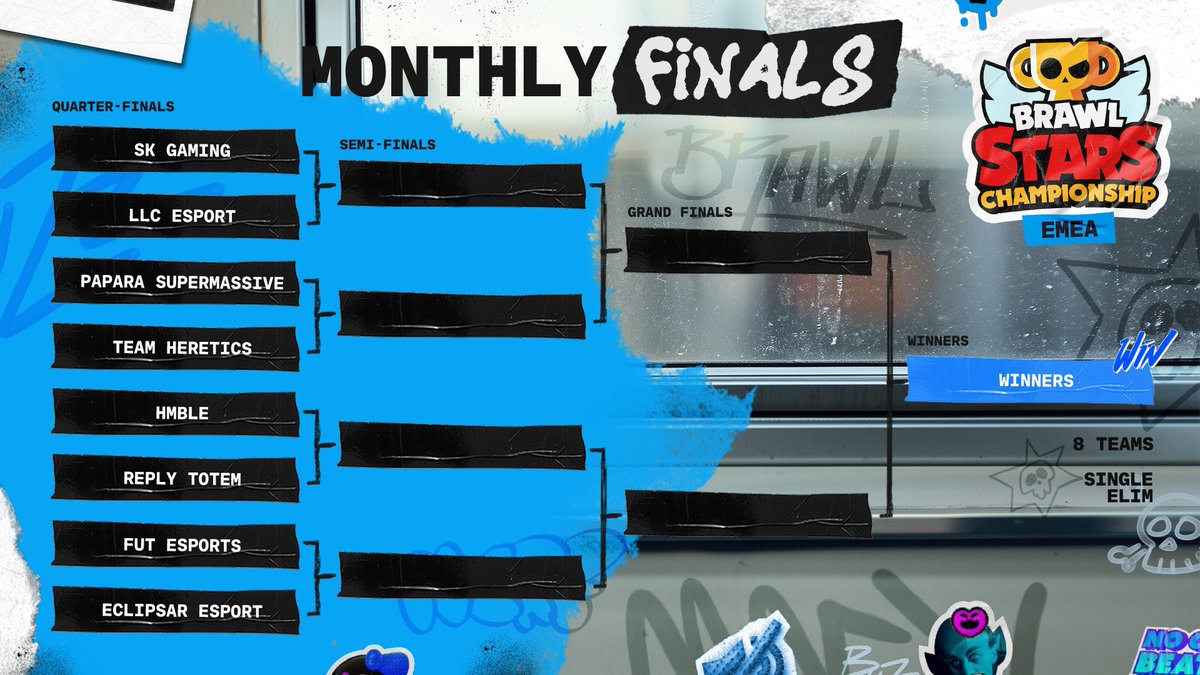 👋 <a href="/FUTesportsgg/">FUT Esports</a>