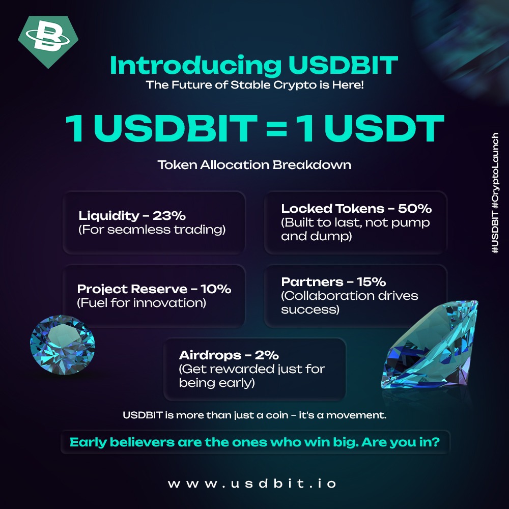 usdbit_'s tweet photo. USDBIT is Now Live!
A stable crypto choice backed with real assets.
Be part of the future, be part of USDBIT. ๐
#USDBIT #CryptoLaunch #Stablecoin #Blockchain #CMC #CryptoAdoption #TechInnovation #SecureInvestments #FinancialGrowth #Tokenomics #CryptoNews #SmartInvesting https://t.co/hSXFA9lgch