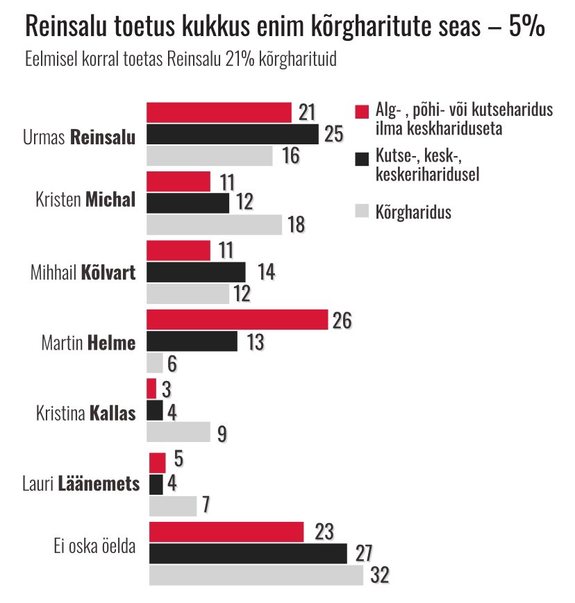 Suuorgan tweet media