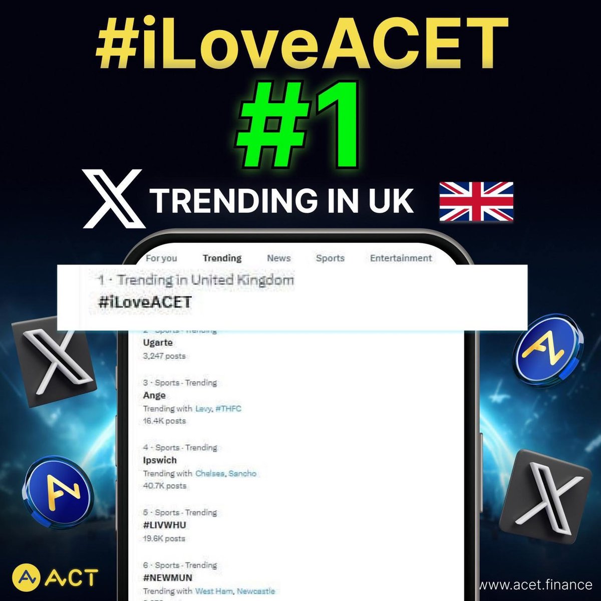 LimsiriNatta's tweet photo. $ACT is the Future
 #iHoldACT #ACTisThePeople #iLoveACET #inTheACETweTrust #ACTMillionsClub #ACTWarriors #ACTHolders #ACTRWA https://t.co/Jcz2qIlwAL